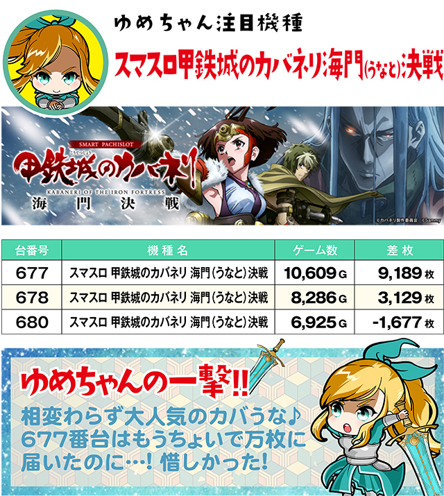 https://cdn.p-town.dmm.com/editor/ライティングZERO/yume_dori/kekka/2026/04tsuki/0428_yusawa/top.jpg