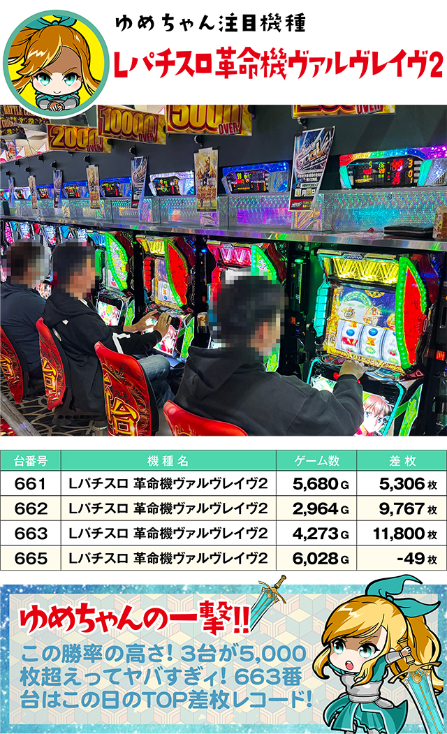https://cdn.p-town.dmm.com/editor/ライティングZERO/yume_dori/kekka/2026/04tsuki/0428_yusawa/top.jpg