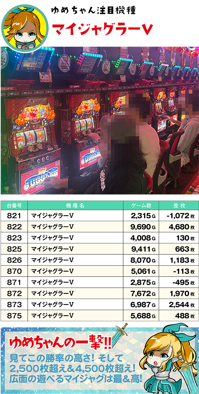 https://cdn.p-town.dmm.com/editor/ライティングZERO/yume_dori/kekka/2026/05tsuki/0508_hiromen/top.jpg