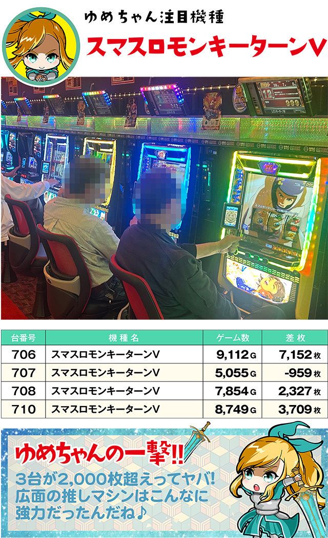 https://cdn.p-town.dmm.com/editor/ライティングZERO/yume_dori/kekka/2026/05tsuki/0508_hiromen/top.jpg