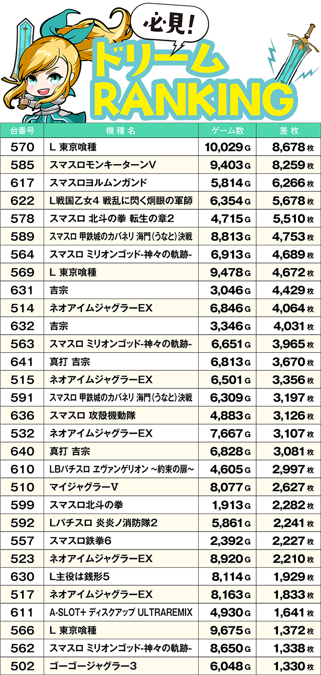 https://cdn.p-town.dmm.com/editor/ライティングZERO/yume_dori/kekka/2026/05tsuki/0508_izumi/top.jpg