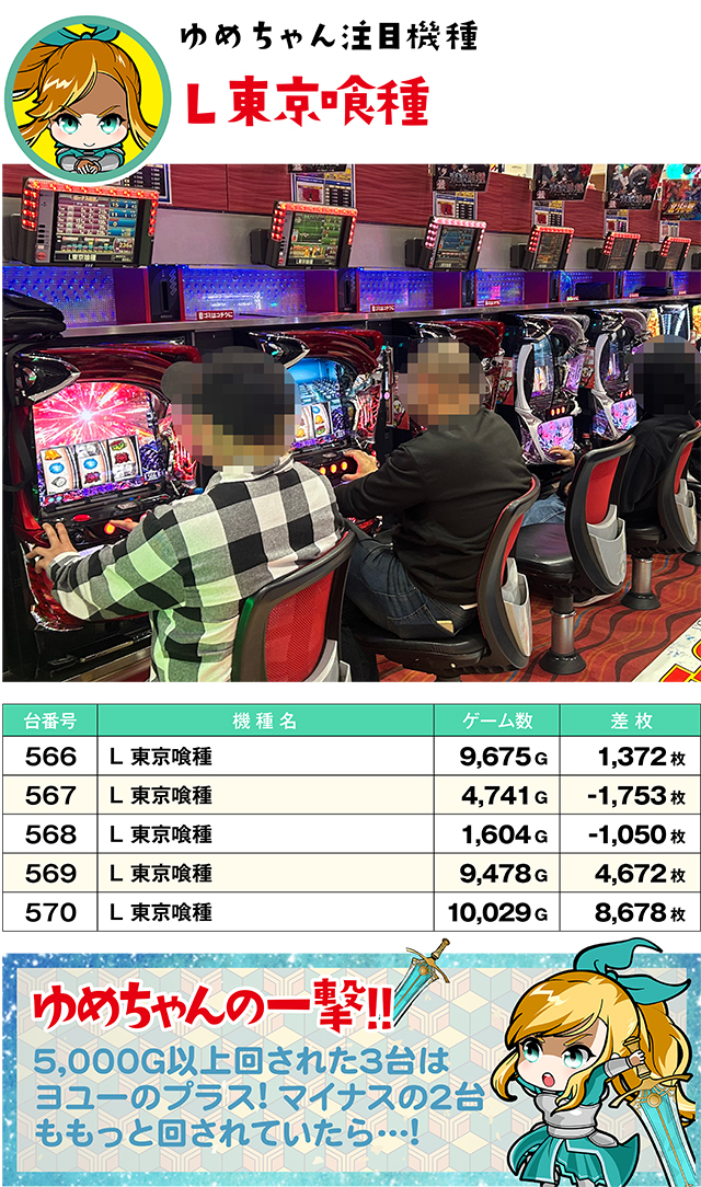 https://cdn.p-town.dmm.com/editor/ライティングZERO/yume_dori/kekka/2026/05tsuki/0508_izumi/top.jpg