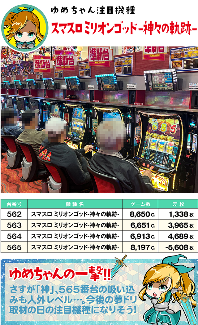 https://cdn.p-town.dmm.com/editor/ライティングZERO/yume_dori/kekka/2026/05tsuki/0508_izumi/top.jpg