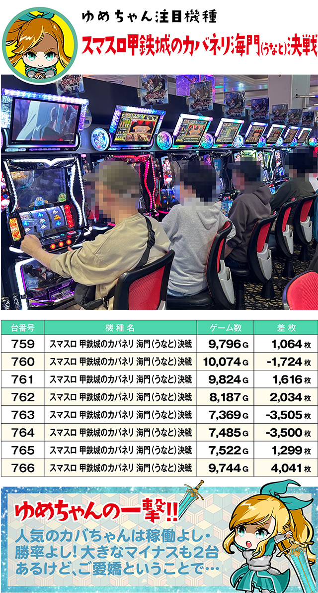 https://cdn.p-town.dmm.com/editor/ライティングZERO/yume_dori/kekka/2026/05tsuki/0508_rinkai/top.jpg