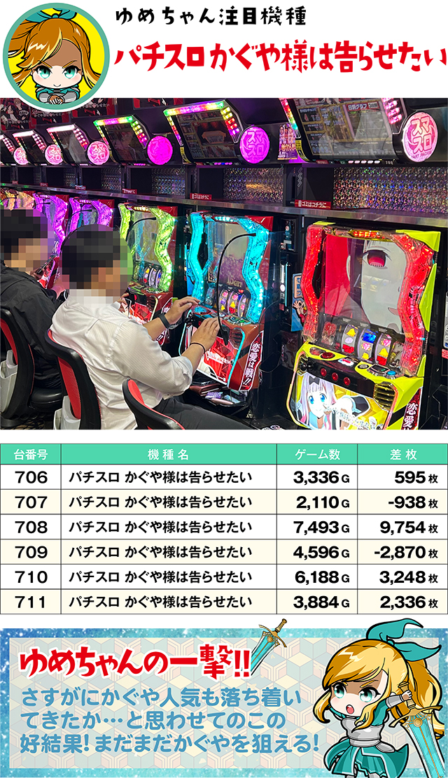 https://cdn.p-town.dmm.com/editor/ライティングZERO/yume_dori/kekka/2026/05tsuki/0508_rinkai/top.jpg