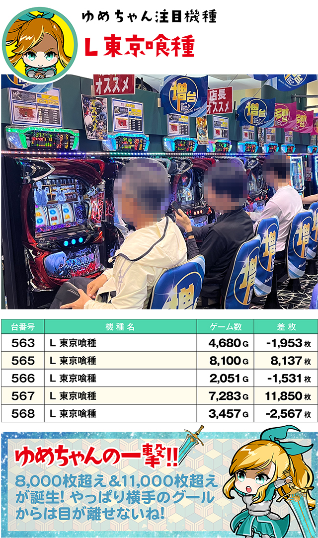 https://cdn.p-town.dmm.com/editor/ライティングZERO/yume_dori/kekka/2026/05tsuki/0508_yokote/top.jpg