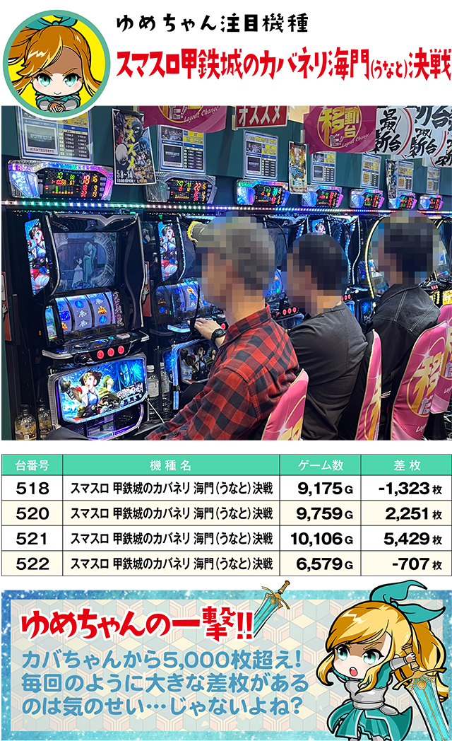 https://cdn.p-town.dmm.com/editor/ライティングZERO/yume_dori/kekka/2026/05tsuki/0508_yokote/top.jpg