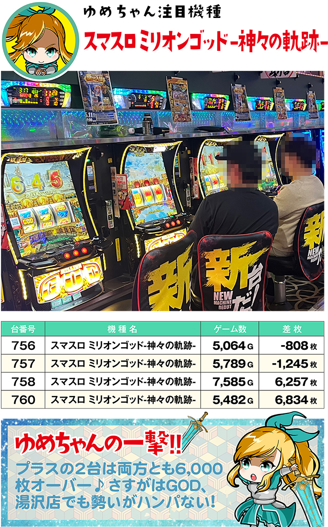 https://cdn.p-town.dmm.com/editor/ライティングZERO/yume_dori/kekka/2026/05tsuki/0508_yusawa/top.jpg