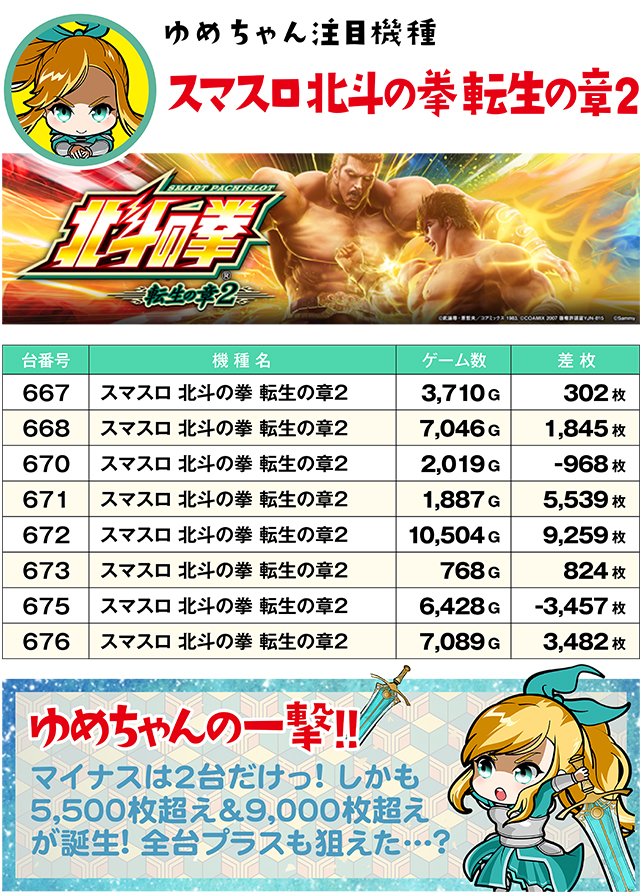 https://cdn.p-town.dmm.com/editor/ライティングZERO/yume_dori/kekka/2026/05tsuki/0518_hiromen/top.jpg