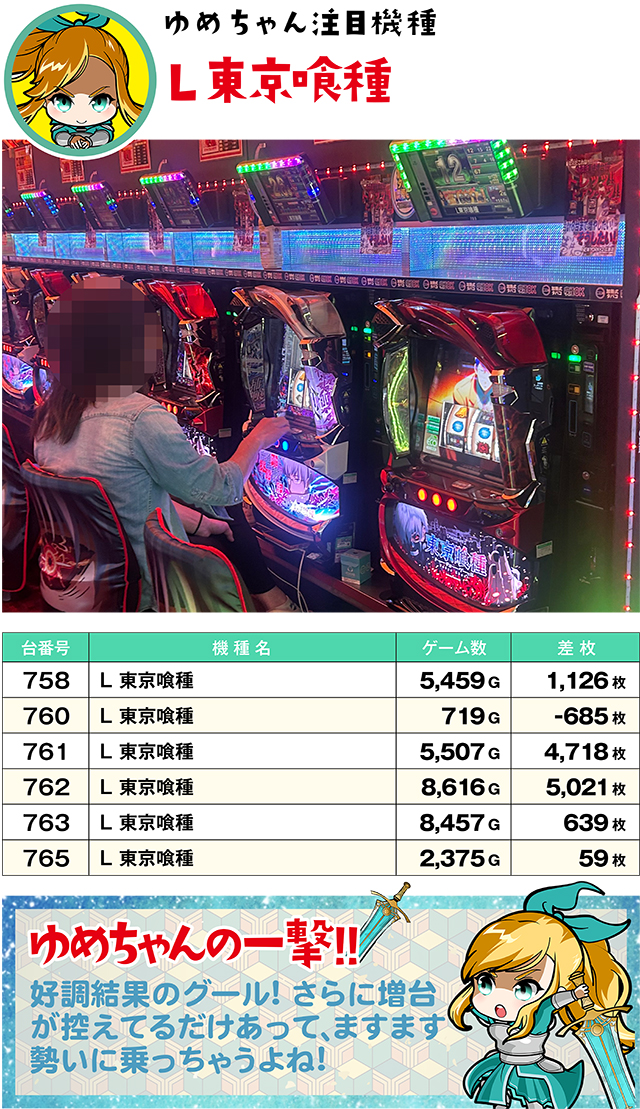 https://cdn.p-town.dmm.com/editor/ライティングZERO/yume_dori/kekka/2026/05tsuki/0518_hiromen/top.jpg