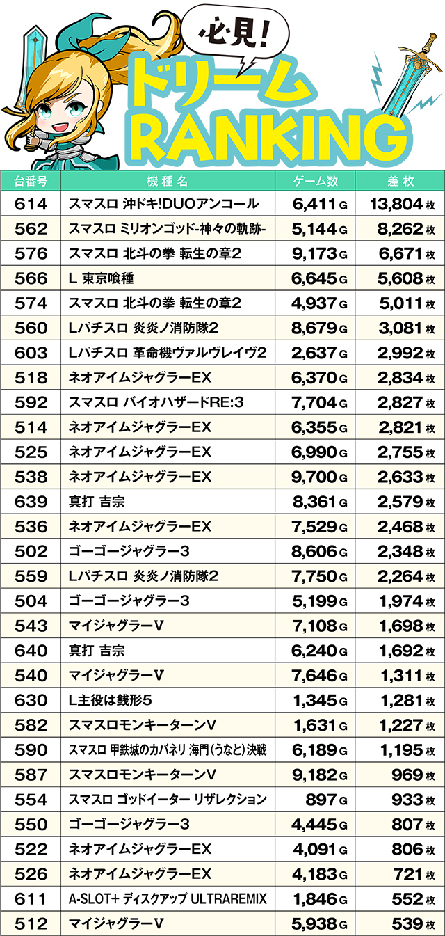 https://cdn.p-town.dmm.com/editor/ライティングZERO/yume_dori/kekka/2026/05tsuki/0518_izumi/top.jpg