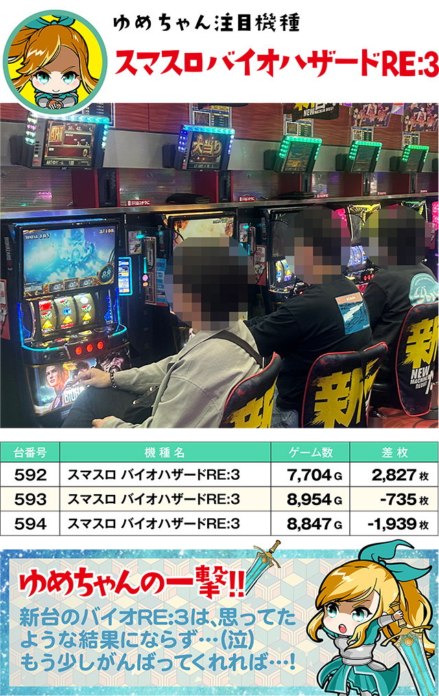 https://cdn.p-town.dmm.com/editor/ライティングZERO/yume_dori/kekka/2026/05tsuki/0518_izumi/top.jpg