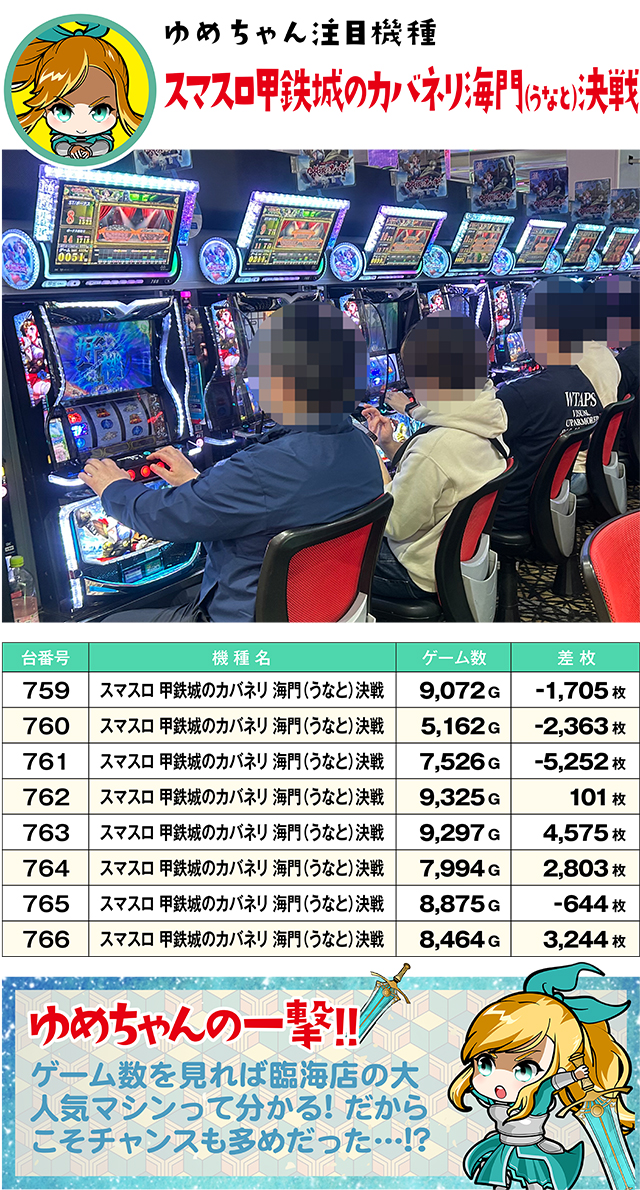 https://cdn.p-town.dmm.com/editor/ライティングZERO/yume_dori/kekka/2026/05tsuki/0518_rinkai/top.jpg
