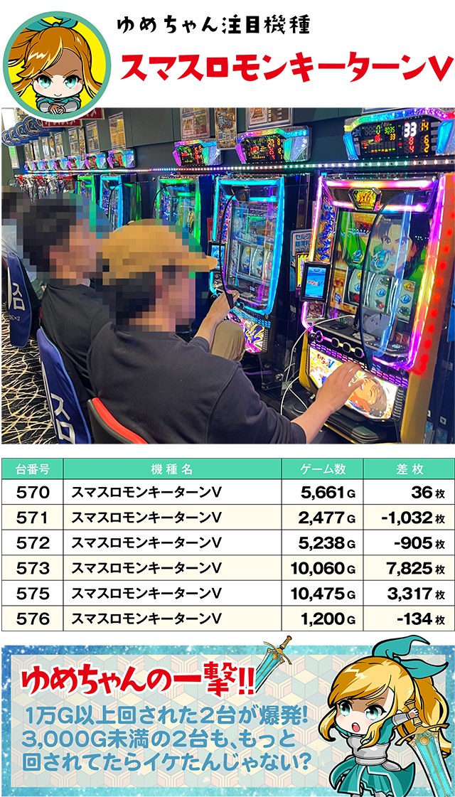 https://cdn.p-town.dmm.com/editor/ライティングZERO/yume_dori/kekka/2026/05tsuki/0518_yokote/top.jpg