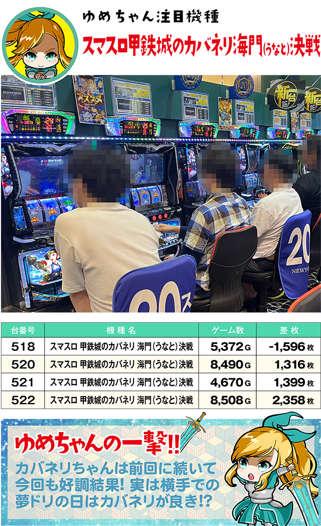 https://cdn.p-town.dmm.com/editor/ライティングZERO/yume_dori/kekka/2026/05tsuki/0518_yokote/top.jpg