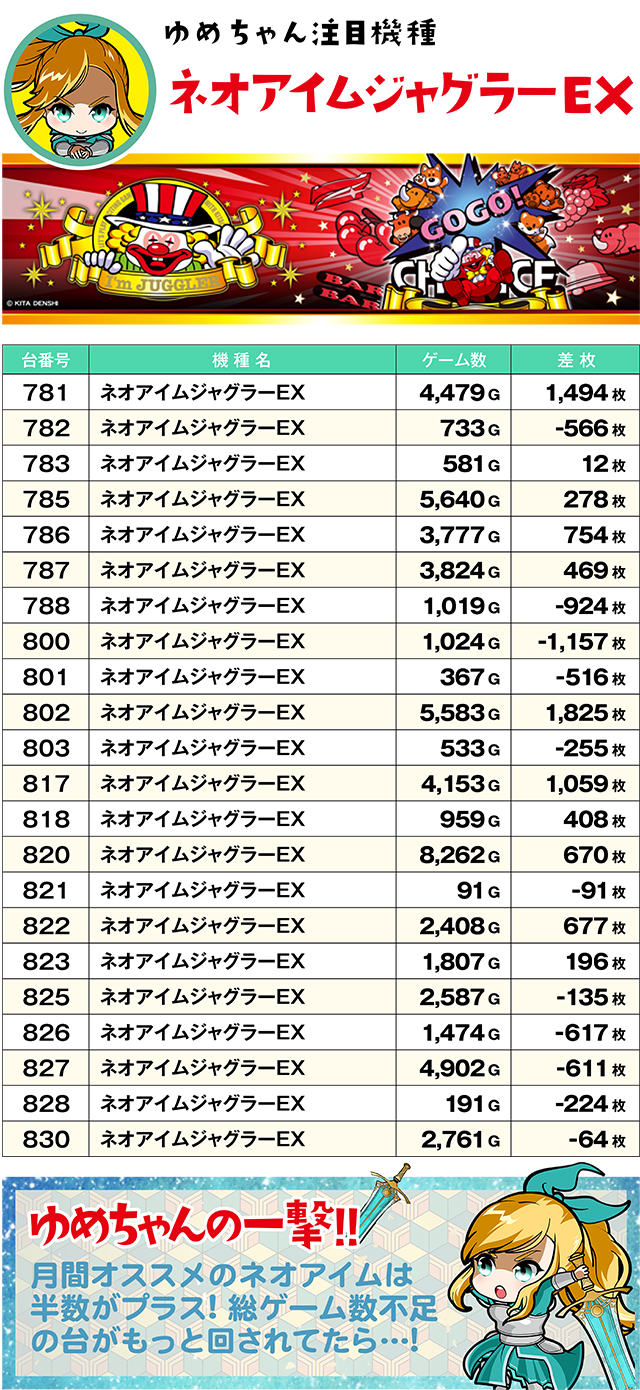 https://cdn.p-town.dmm.com/editor/ライティングZERO/yume_dori/kekka/2026/05tsuki/0518_yusawa/top.jpg