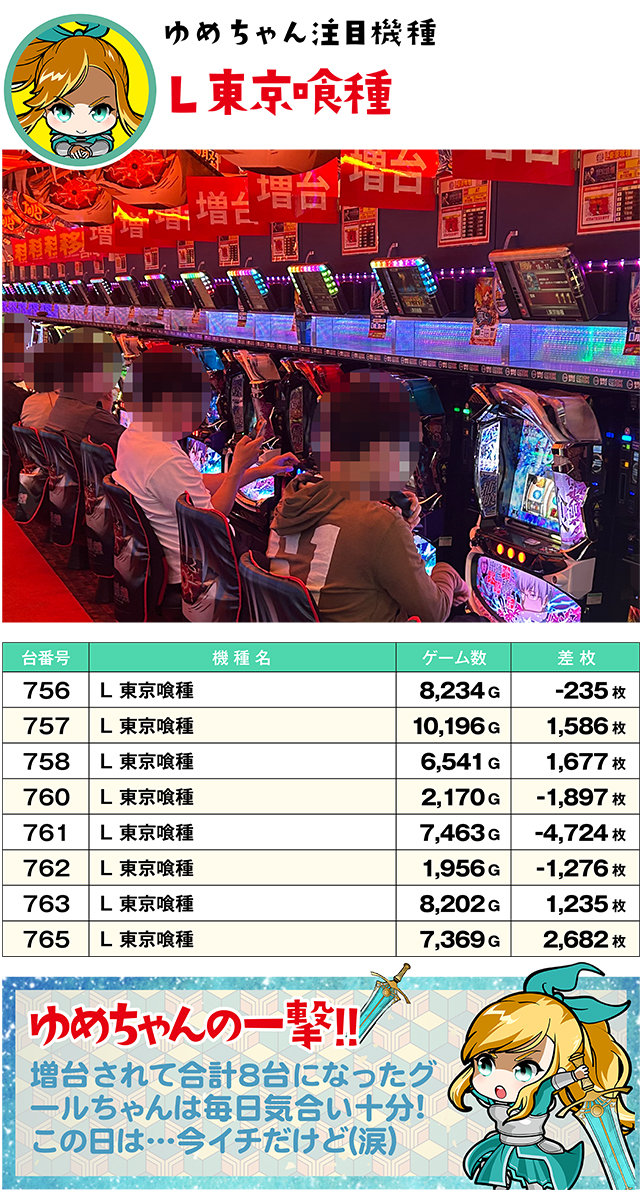https://cdn.p-town.dmm.com/editor/ライティングZERO/yume_dori/kekka/2026/05tsuki/0528_hiromen/top.jpg