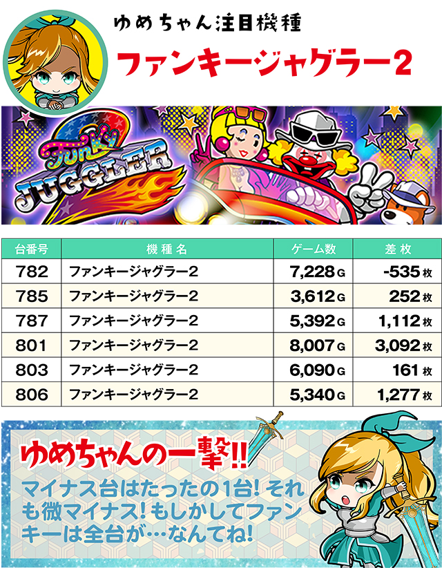 https://cdn.p-town.dmm.com/editor/ライティングZERO/yume_dori/kekka/2026/05tsuki/0528_hiromen/top.jpg