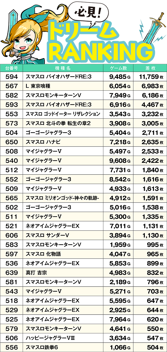 https://cdn.p-town.dmm.com/editor/ライティングZERO/yume_dori/kekka/2026/05tsuki/0528_izumi/top.jpg