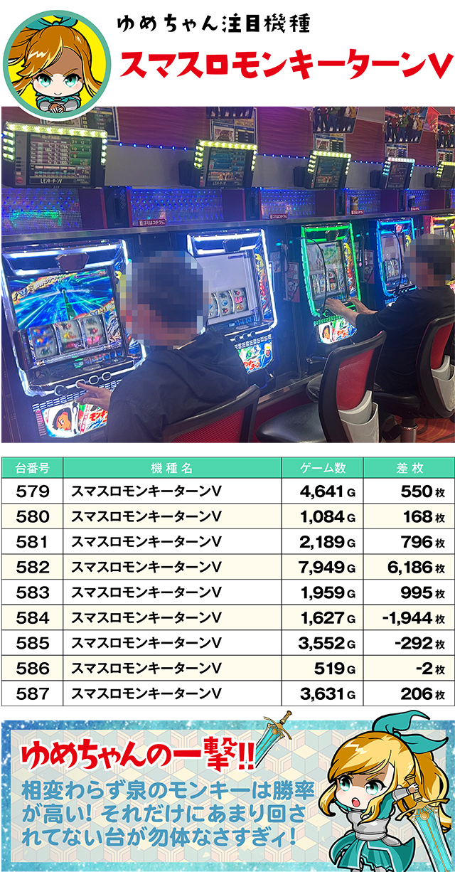 https://cdn.p-town.dmm.com/editor/ライティングZERO/yume_dori/kekka/2026/05tsuki/0528_izumi/top.jpg