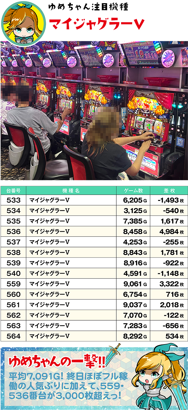 https://cdn.p-town.dmm.com/editor/ライティングZERO/yume_dori/kekka/2026/05tsuki/0528_rinkai/top.jpg