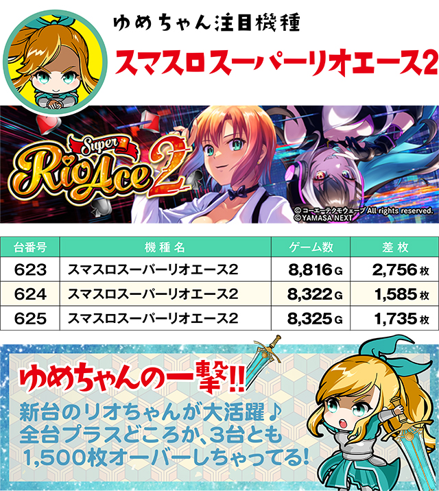 https://cdn.p-town.dmm.com/editor/ライティングZERO/yume_dori/kekka/2026/05tsuki/0528_rinkai/top.jpg