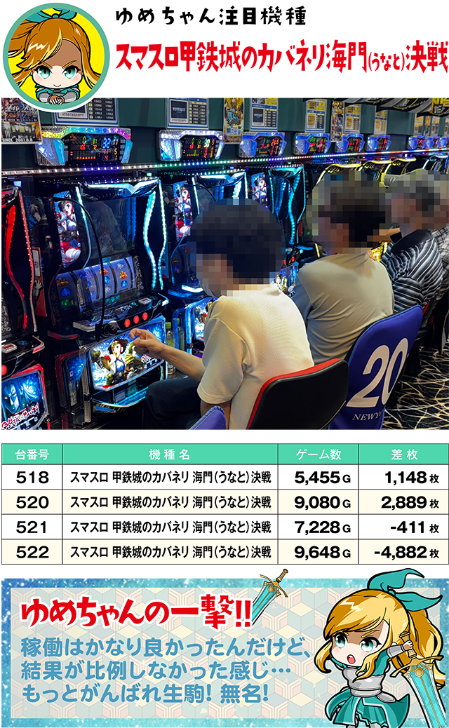 https://cdn.p-town.dmm.com/editor/ライティングZERO/yume_dori/kekka/2026/05tsuki/0528_yokote/top.jpg