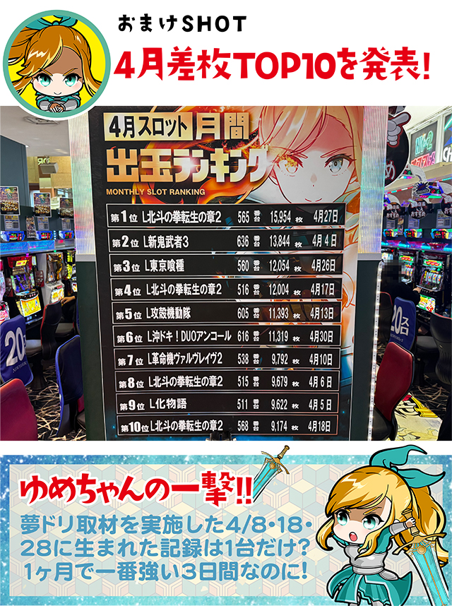 https://cdn.p-town.dmm.com/editor/ライティングZERO/yume_dori/kekka/2026/05tsuki/0528_yokote/top.jpg