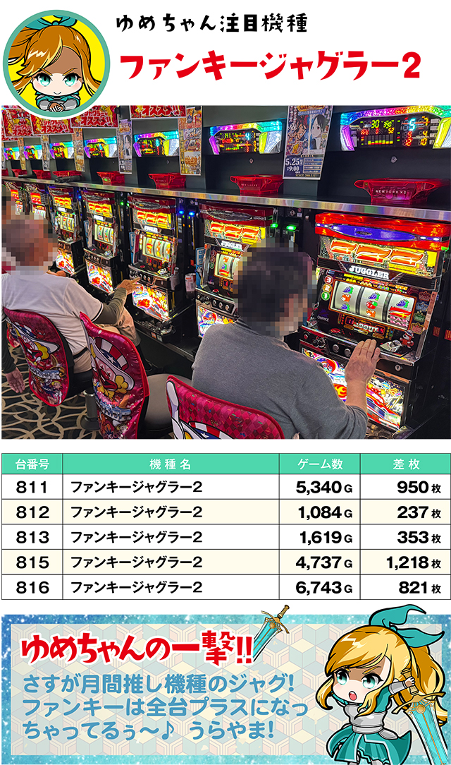 https://cdn.p-town.dmm.com/editor/ライティングZERO/yume_dori/kekka/2026/05tsuki/0528_yusawa/top.jpg