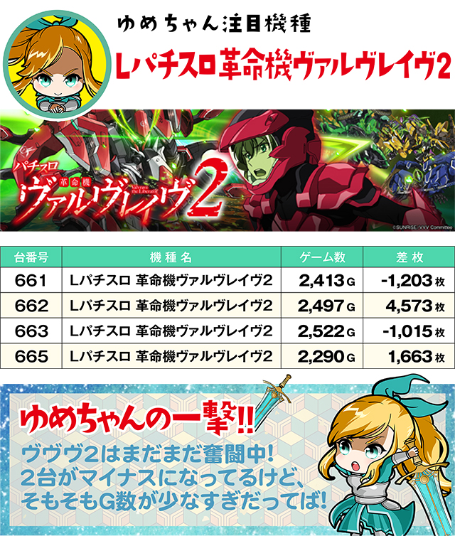https://cdn.p-town.dmm.com/editor/ライティングZERO/yume_dori/kekka/2026/05tsuki/0528_yusawa/top.jpg