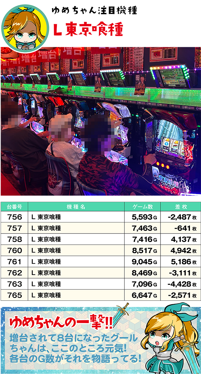 https://cdn.p-town.dmm.com/editor/ライティングZERO/yume_dori/kekka/2026/06tsuki/0608_hiromen/top.jpg
