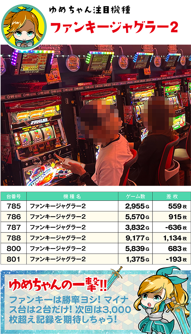 https://cdn.p-town.dmm.com/editor/ライティングZERO/yume_dori/kekka/2026/06tsuki/0608_hiromen/top.jpg