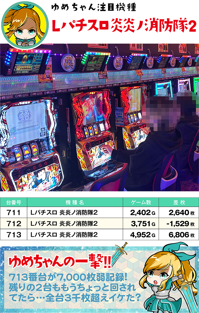 https://cdn.p-town.dmm.com/editor/ライティングZERO/yume_dori/kekka/2026/06tsuki/0608_hiromen/top.jpg