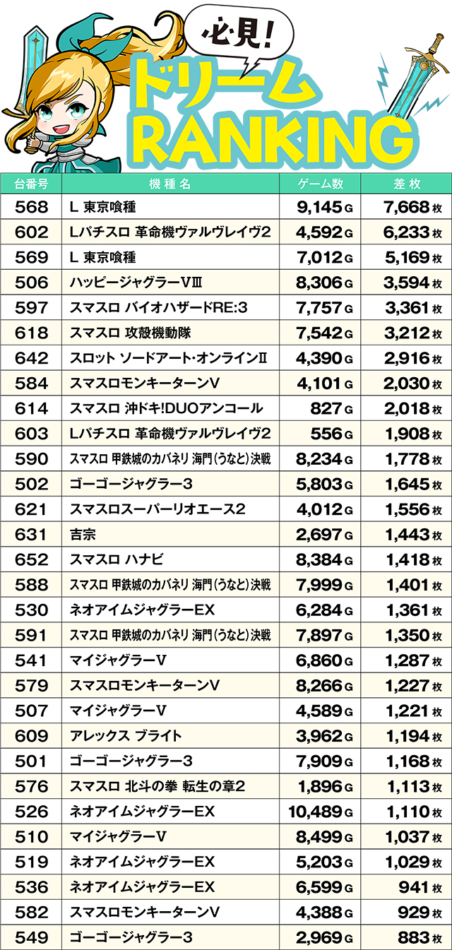 https://cdn.p-town.dmm.com/editor/ライティングZERO/yume_dori/kekka/2026/06tsuki/0608_izumi/top.jpg