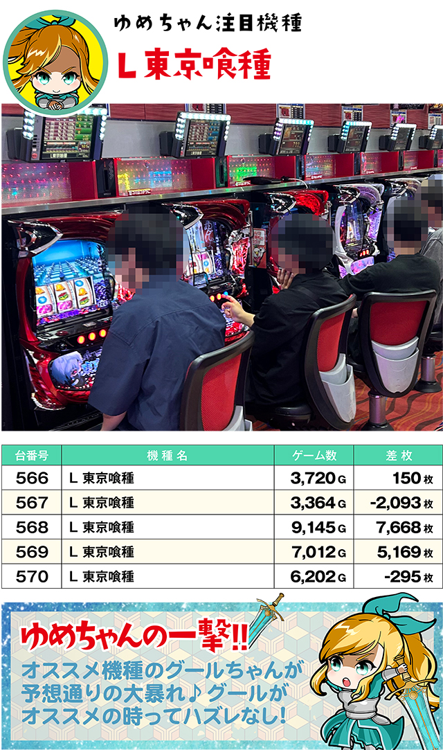 https://cdn.p-town.dmm.com/editor/ライティングZERO/yume_dori/kekka/2026/06tsuki/0608_izumi/top.jpg