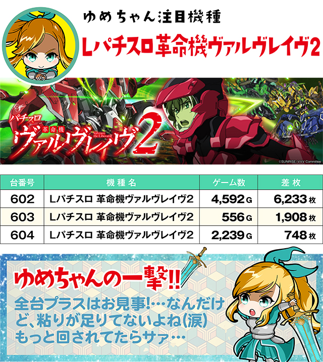 https://cdn.p-town.dmm.com/editor/ライティングZERO/yume_dori/kekka/2026/06tsuki/0608_izumi/top.jpg