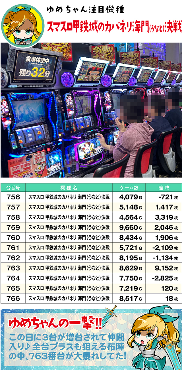 https://cdn.p-town.dmm.com/editor/ライティングZERO/yume_dori/kekka/2026/06tsuki/0608_rinkai/top.jpg
