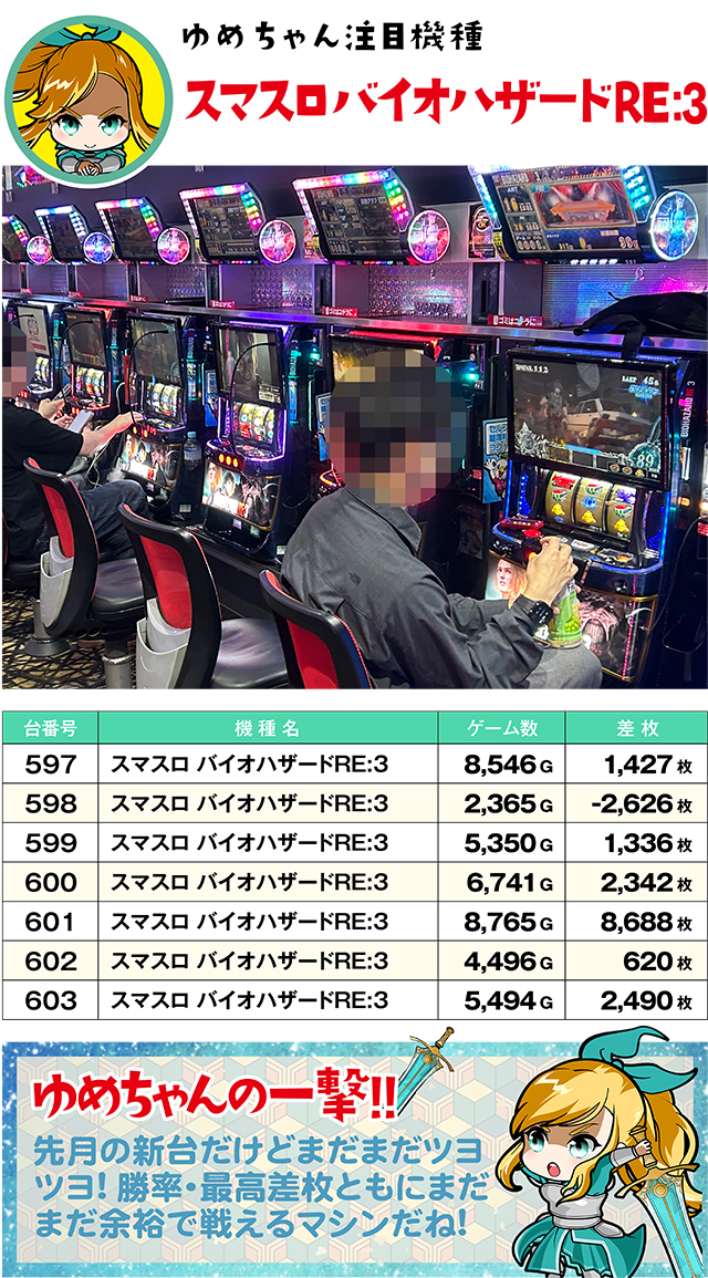 https://cdn.p-town.dmm.com/editor/ライティングZERO/yume_dori/kekka/2026/06tsuki/0608_rinkai/top.jpg