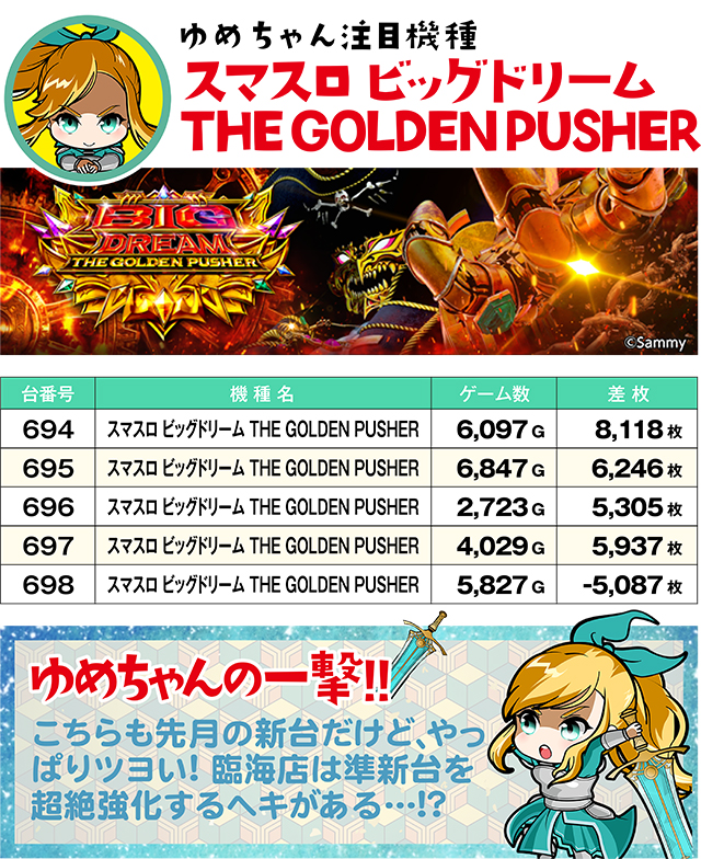 https://cdn.p-town.dmm.com/editor/ライティングZERO/yume_dori/kekka/2026/06tsuki/0608_rinkai/top.jpg