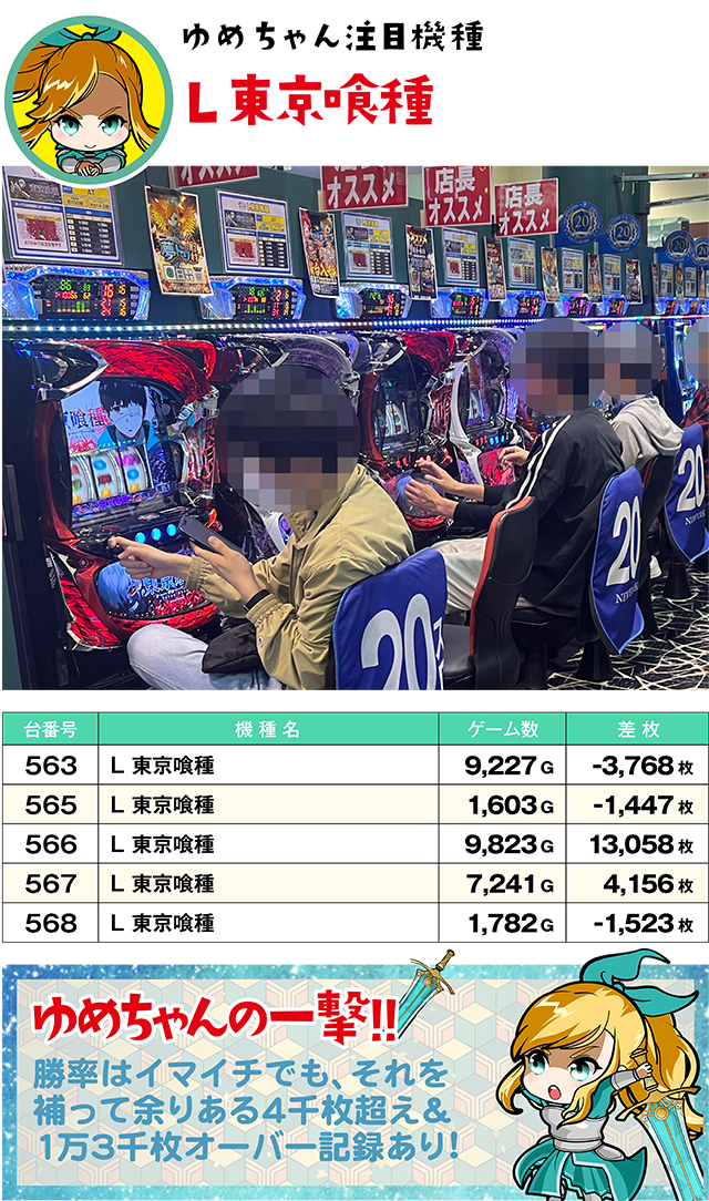 https://cdn.p-town.dmm.com/editor/ライティングZERO/yume_dori/kekka/2026/06tsuki/0608_yokote/top.jpg