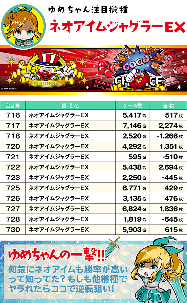 https://cdn.p-town.dmm.com/editor/ライティングZERO/yume_dori/kekka/2026/06tsuki/0608_yokote/top.jpg