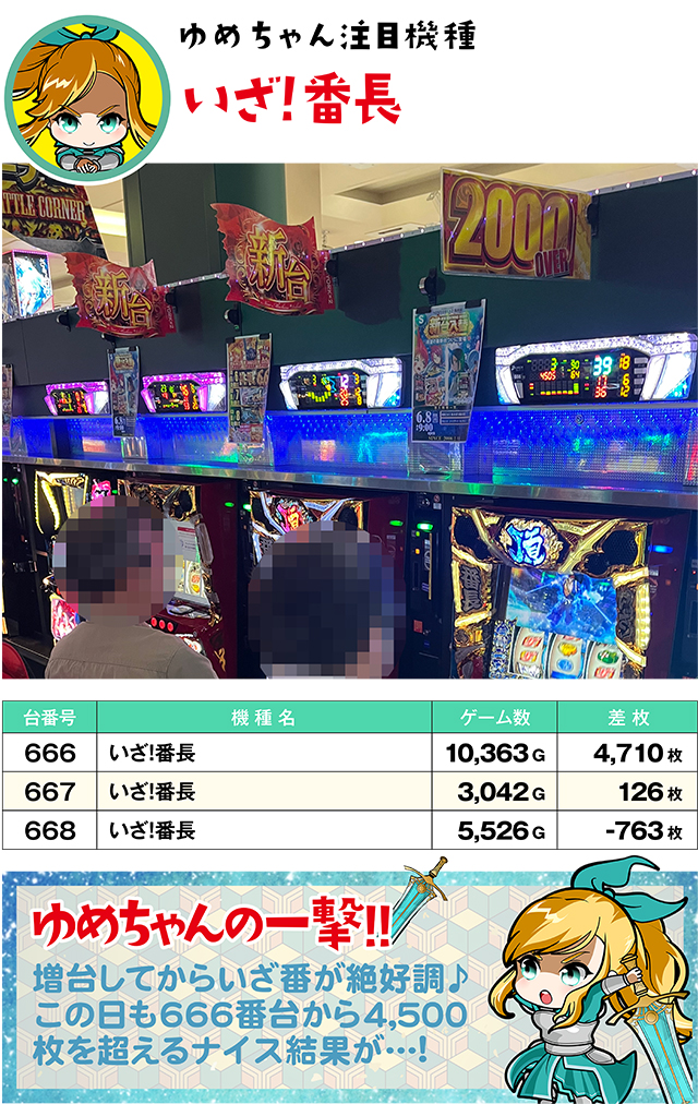 https://cdn.p-town.dmm.com/editor/ライティングZERO/yume_dori/kekka/2026/06tsuki/0608_yusawa/top.jpg