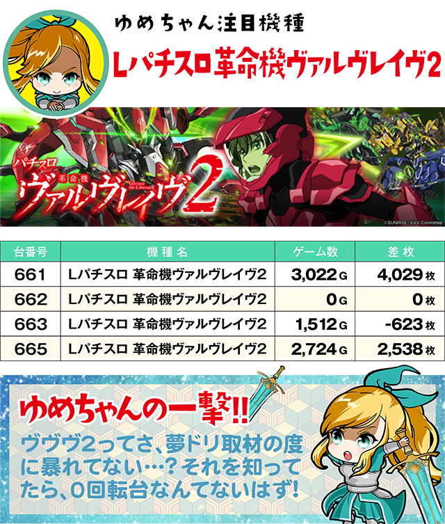 https://cdn.p-town.dmm.com/editor/ライティングZERO/yume_dori/kekka/2026/06tsuki/0608_yusawa/top.jpg