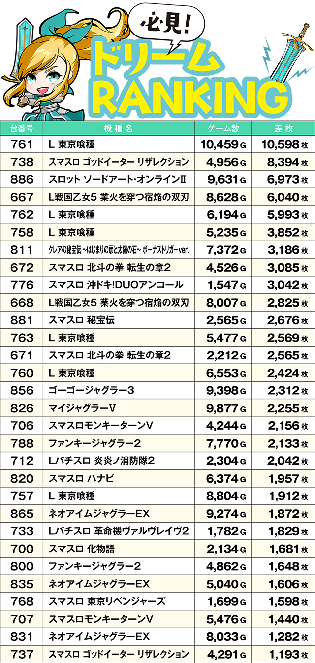 https://cdn.p-town.dmm.com/editor/ライティングZERO/yume_dori/kekka/2026/06tsuki/0618_hiromen/top.jpg