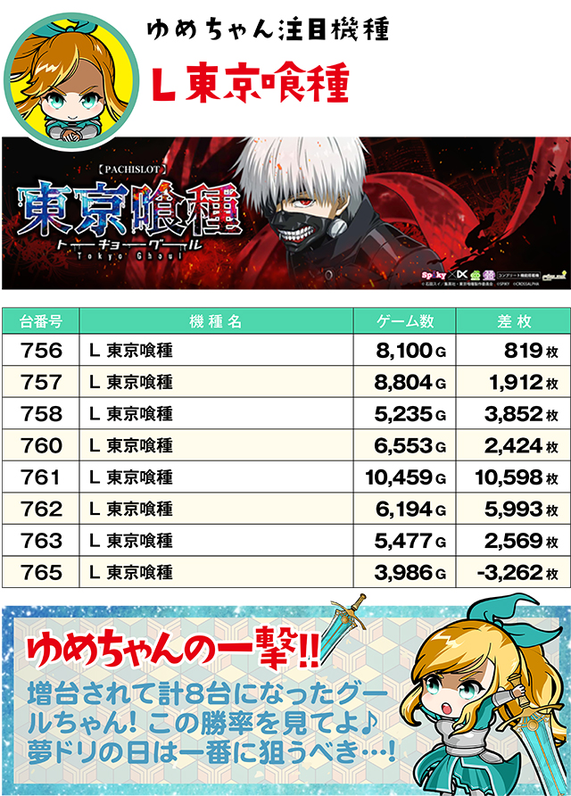 https://cdn.p-town.dmm.com/editor/ライティングZERO/yume_dori/kekka/2026/06tsuki/0618_hiromen/top.jpg