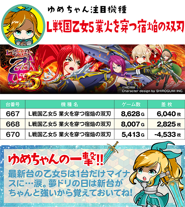 https://cdn.p-town.dmm.com/editor/ライティングZERO/yume_dori/kekka/2026/06tsuki/0618_hiromen/top.jpg