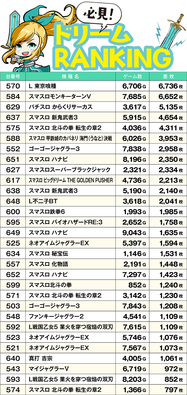 https://cdn.p-town.dmm.com/editor/ライティングZERO/yume_dori/kekka/2026/06tsuki/0618_izumi/top.jpg