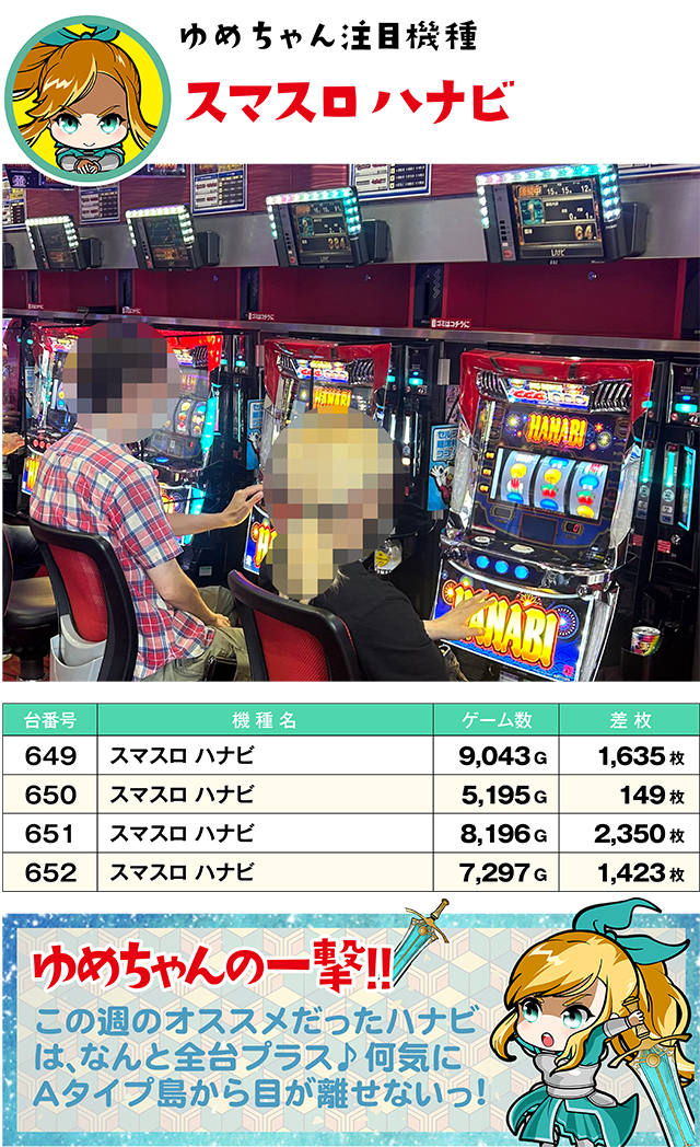 https://cdn.p-town.dmm.com/editor/ライティングZERO/yume_dori/kekka/2026/06tsuki/0618_izumi/top.jpg