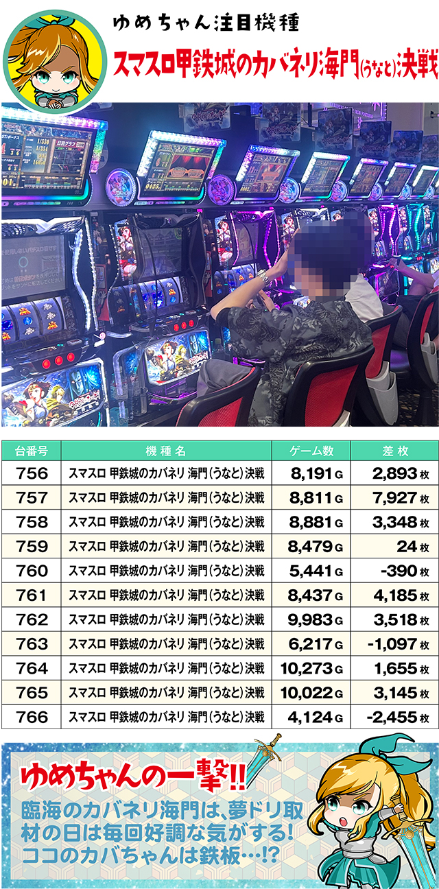 https://cdn.p-town.dmm.com/editor/ライティングZERO/yume_dori/kekka/2026/06tsuki/0618_rinkai/top.jpg
