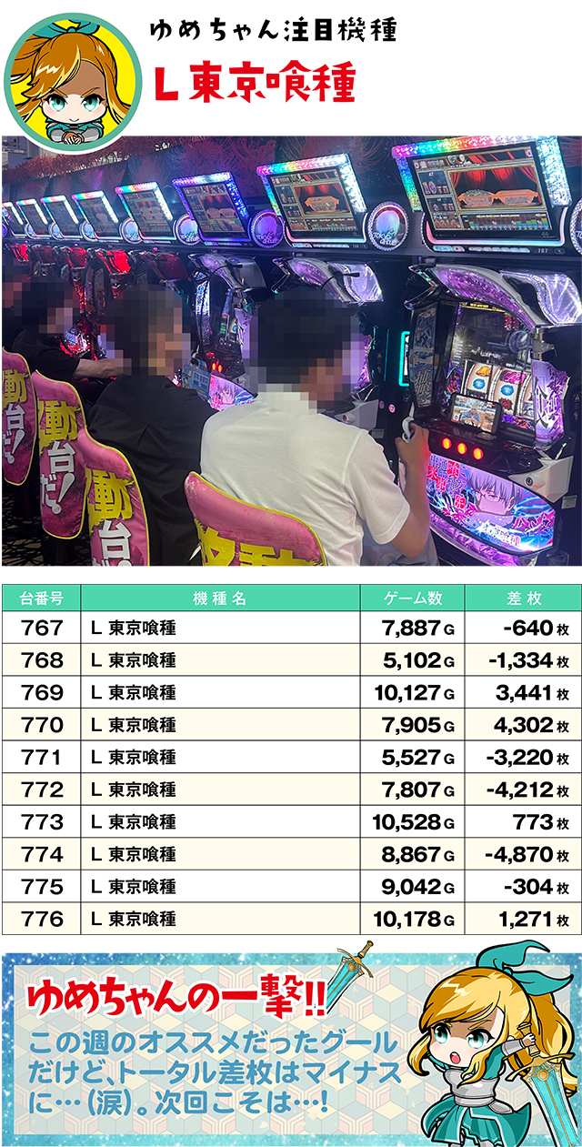 https://cdn.p-town.dmm.com/editor/ライティングZERO/yume_dori/kekka/2026/06tsuki/0618_rinkai/top.jpg